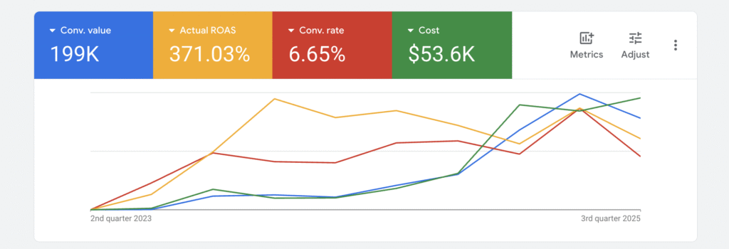 WHY NOT NATURAL OFFICIAL