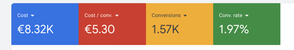 FIVE CREDIT B2B OFFICIAL