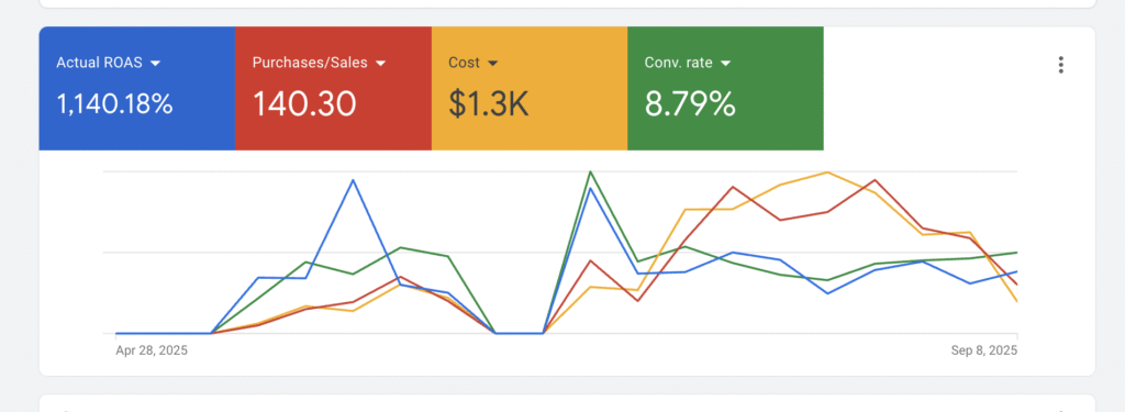 WICKINGVICAR OFFICIAL
